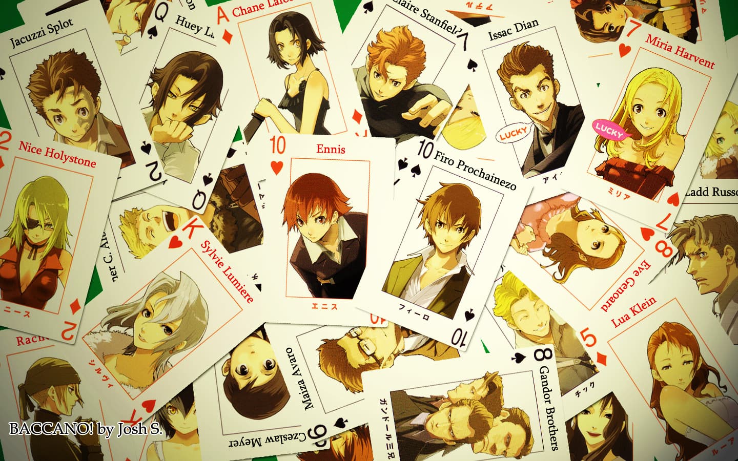 Baccano! banner